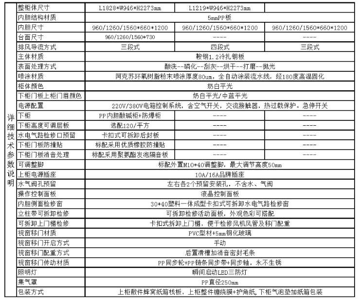 <a href='http://m.taiwanquinoa.com/products/62-1.html' target='1' style='font-size:18px; font-weight:bold; color:#000000;'>實驗室通風柜</a>精鋼結構