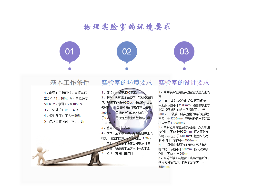 <a href='http://m.taiwanquinoa.com/' target='1' style='font-size:14px; font-weight:bold; color:#0080ff;'>物理實驗室</a>（鋼木）
